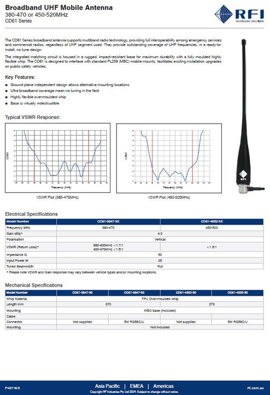 Broadband - No Tuning Required UHF 450-520Mhz Mobile Antenna