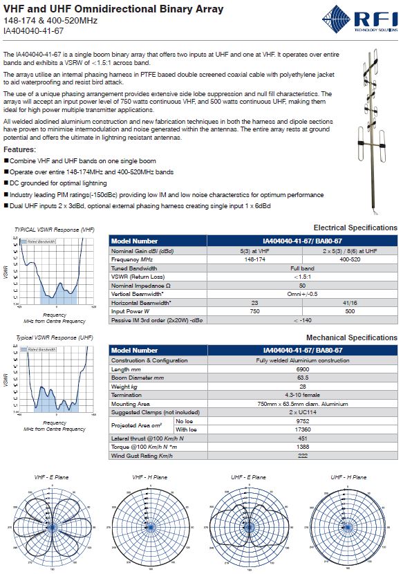 Base Antenna VHF & UHF - Dual Stacked Binary Array, VHF Marine, Amateur Radi, UHF CB, 2way Antenna