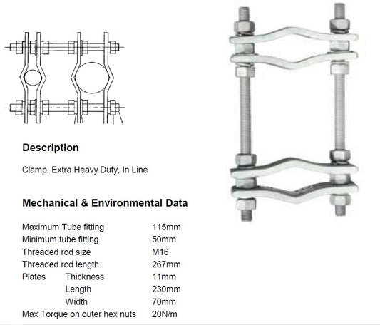 Base Station Tower Antenna "In Line" Mount EXTRA Heavy Duty Made